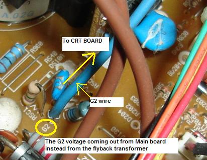 g2 circuit g2 circuit