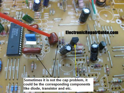 corresponding components