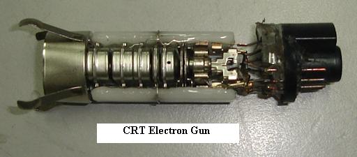 crt electron gun