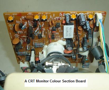 crt monitor board