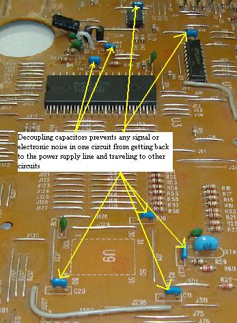 decoupling capacitor