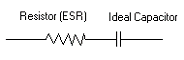 esr meters