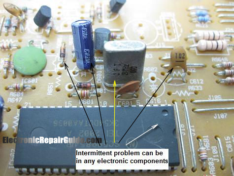 intermittentcomponents