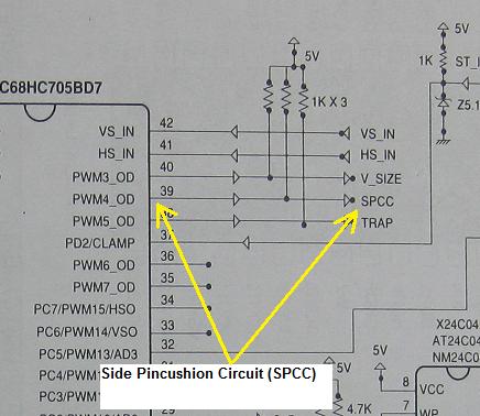 side pincushion circuit