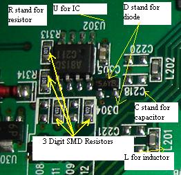 surface mount resistors