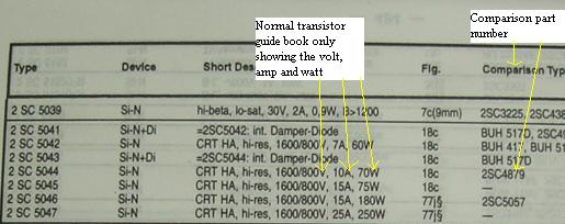 transistor equivalent
